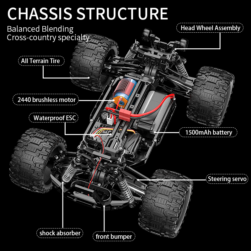 KF18 1:14 4WD RC Car Off-Road  - Rc Hobby Nook ulasan dan harga